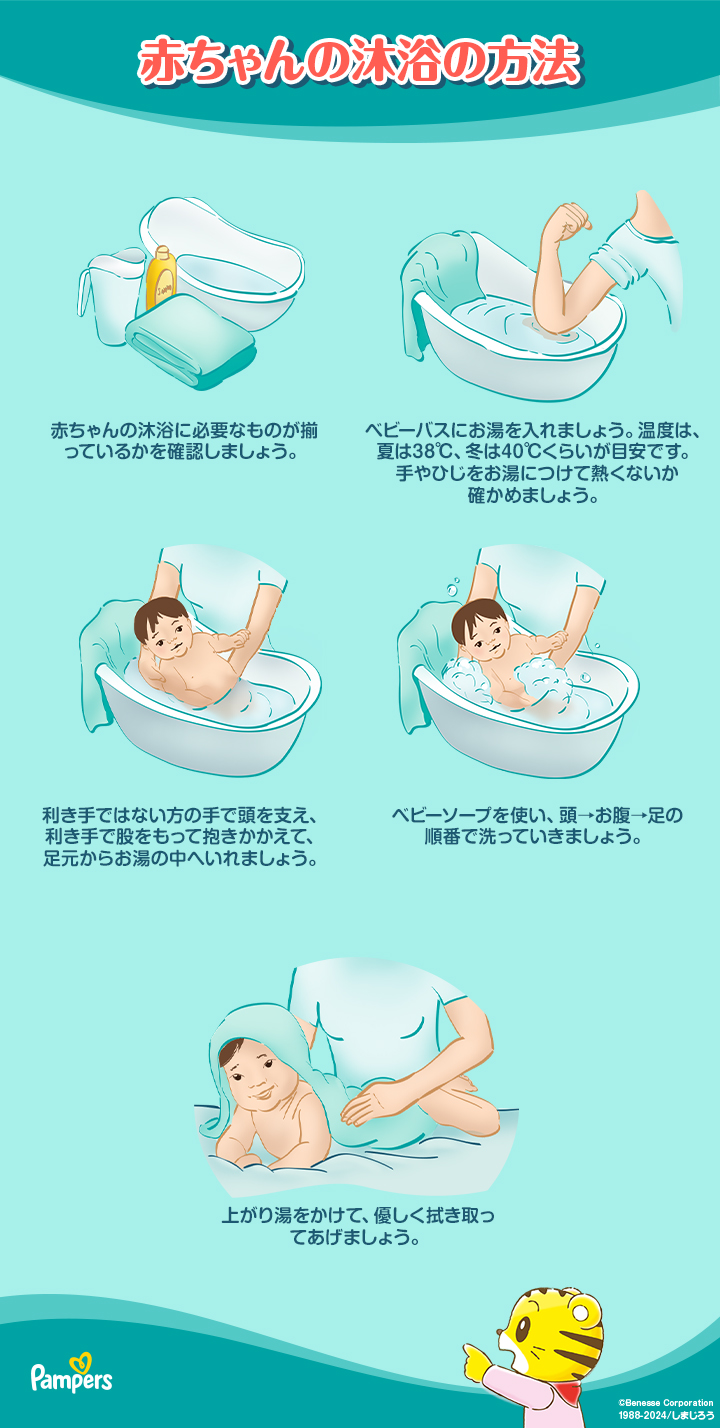 【中古】 赤ちゃんのお風呂 家族で見る病院の沐浴指導～やさしく正しい赤ちゃんの入浴法 東京衛生病院 沐浴指導・監修 沐浴指導DVD「赤ちゃんのお風呂」 - YouTube