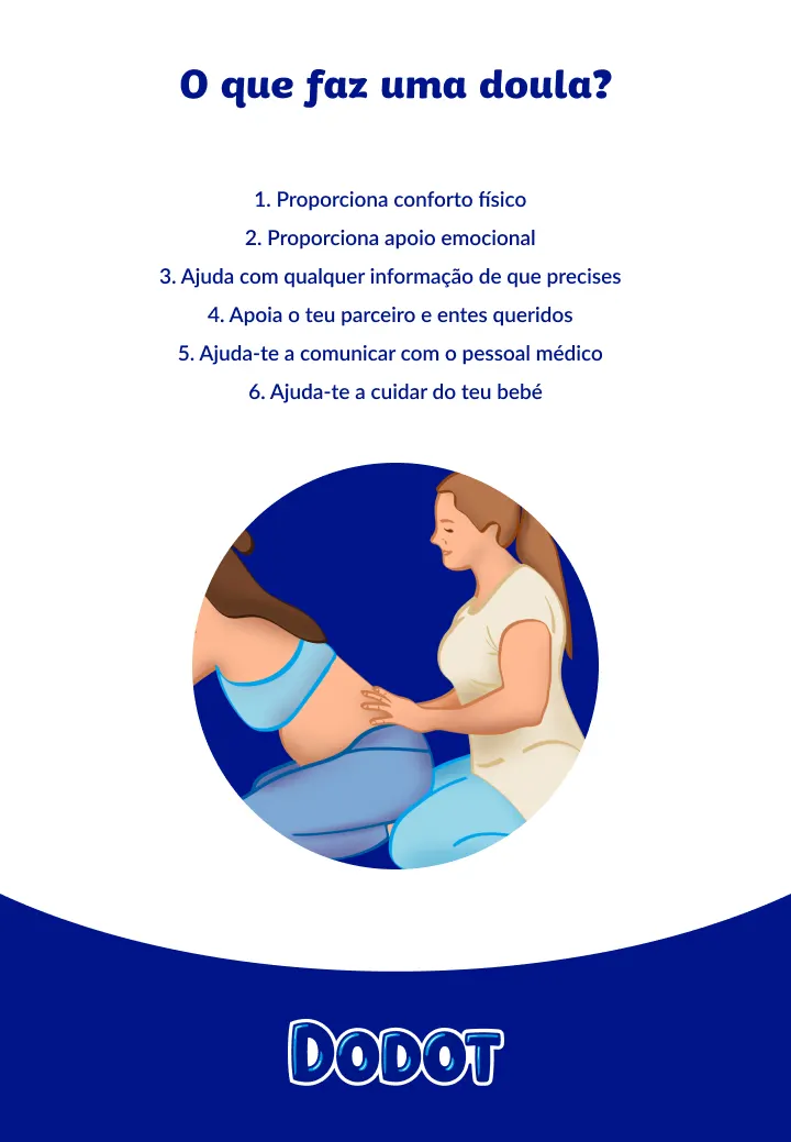 O que exatamente faz uma doula? O que exatamente faz uma doula?