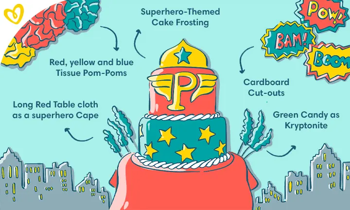 Superhero baby shower theme ideas for girls