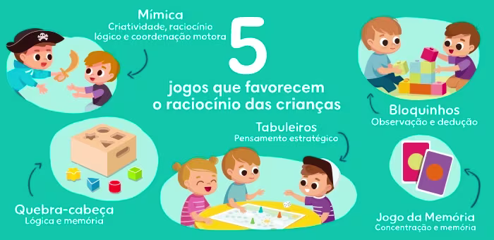 5 jogos para o desenvolvimento das crianças