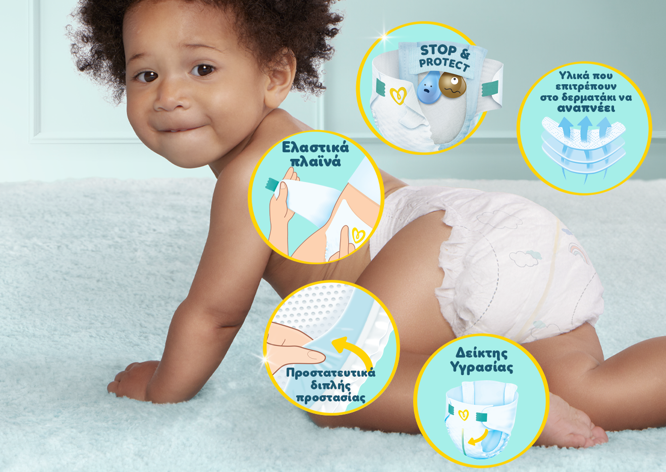 ένα μωράκι μπουσουλάει. Κοντά στην πάνα του υπάρχουν 5 εικονίδια με τα εξής κείμενα: «Υλικά που επιτρέπουν στο δερματάκι να αναπνέει, Stop and protect, Ελαστικά πλαϊνά, Προστευτικά διπλής προστασίας, Δείκτης Υγρασίας».    