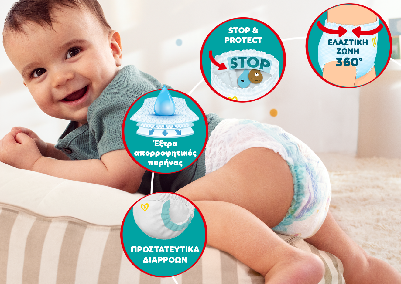 Ένα χαμογελαστό μωρό σκαρφαλώνει σε μία επιφάνεια. Γύρω από την πάνα του υπάρχουν εικονίδια μέσα στα οποία αναγράφονται τα χαρακτηριστικά της πάνας: «Ελαστική ζώνη 360°, Stop & Protect, Έξτρα απορροφητικός πυρήνας, 2 φορές πιο ενισχυμένα πλαϊνά».