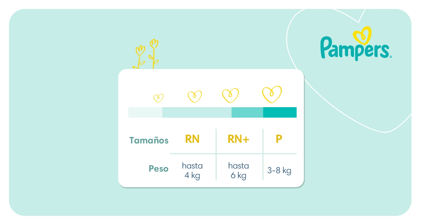 Ehub Pampers Tabla de pa ales RN 1360x720 copia