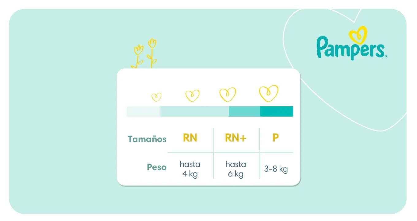 Ehub Pampers Tabla de pa ales RN 1360x720 copia