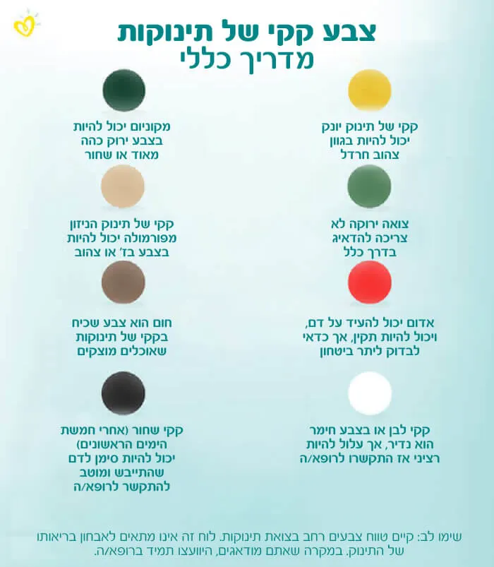 baby_poop_infographic_700