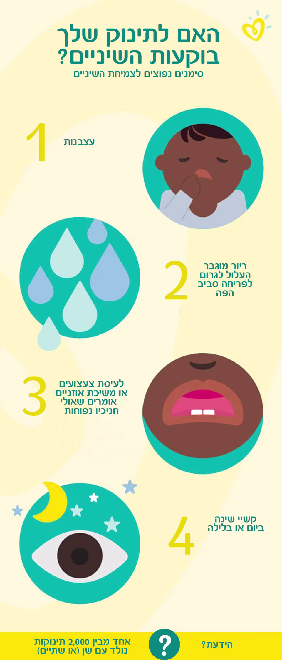 בקיעת שיניים אצל תינוקות