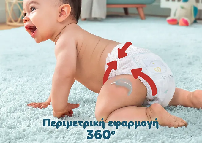 Περιμετρική εφαρμογή 360°