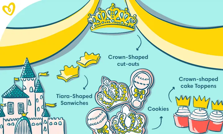 Princess baby shower theme ideas for girls