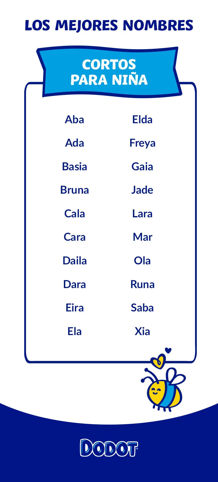 Los mejores nombres cortos para niña Los mejores nombres cortos para niña