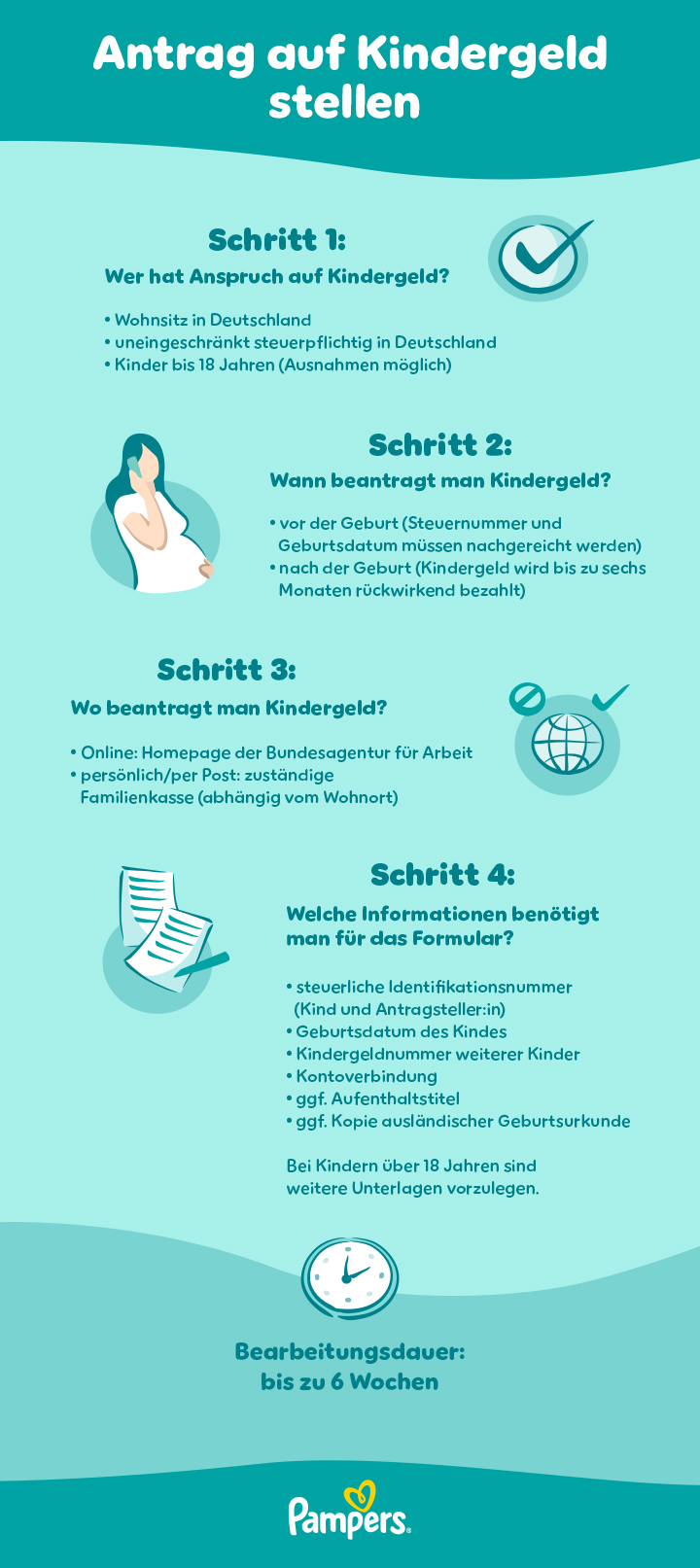 Das Wochenbett: Die Phase nach der Geburt | Pampers DE