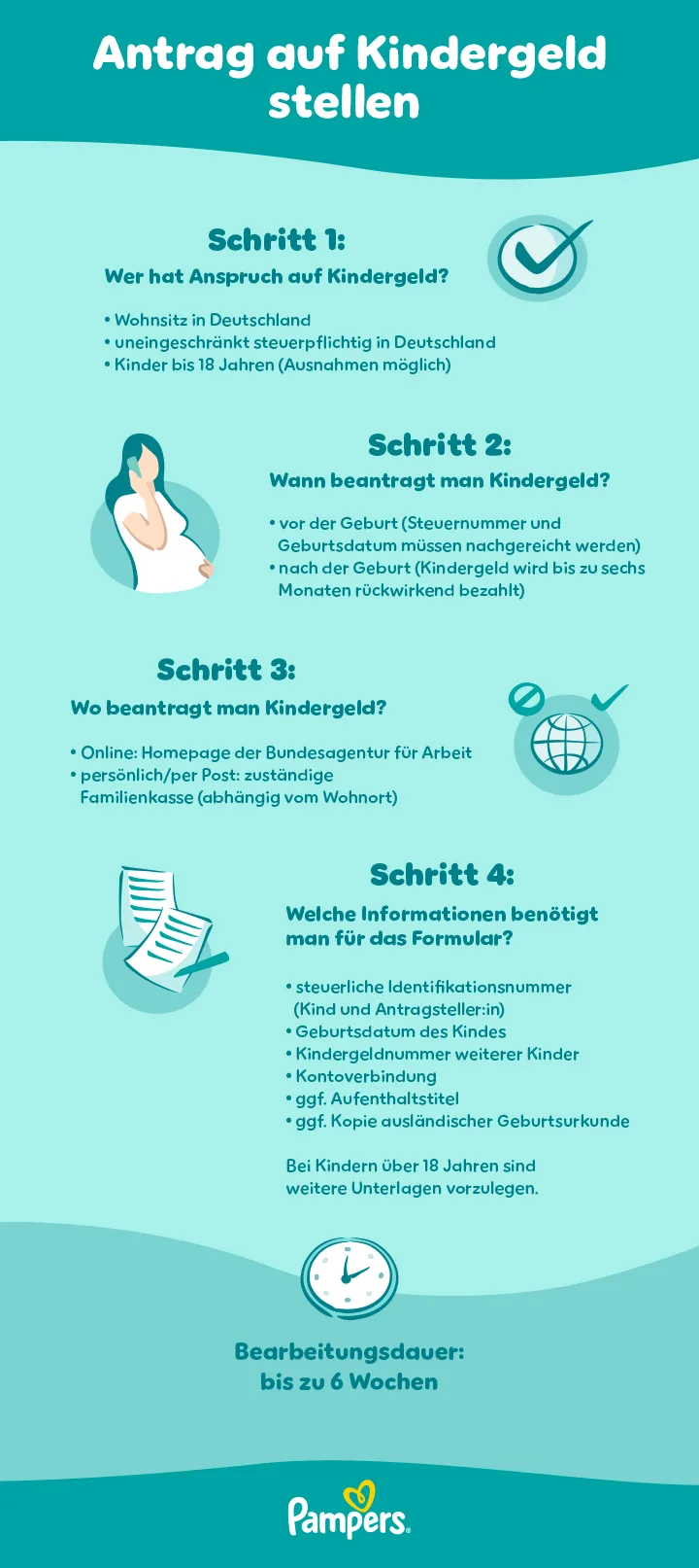 Schritt-für-Schritt-Anleitung für den Kindergeldantrag Schritt-für-Schritt-Anleitung für den Kindergeldantrag