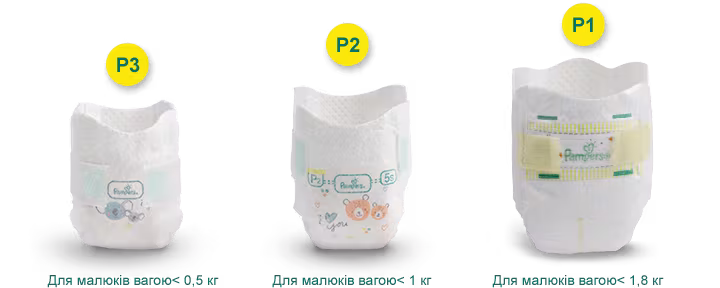 Коли ти крихітний, найменший дотик має величезне значення - body img