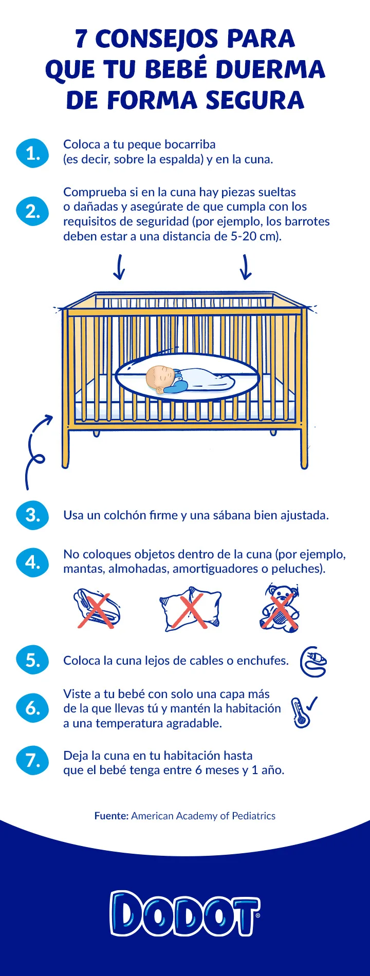 Sueño seguro y prevención de la muerte súbita del lactante Sueño seguro y prevención de la muerte súbita del lactante