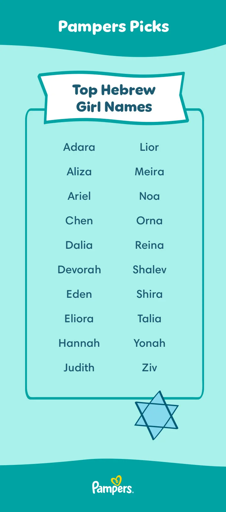 Top Hebrew girl names