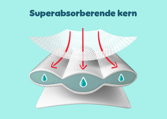 3181 57 Pampers BE PDP MB.com MAR25-Baby-Dry-Pants-Small Benefit-02-Desktop