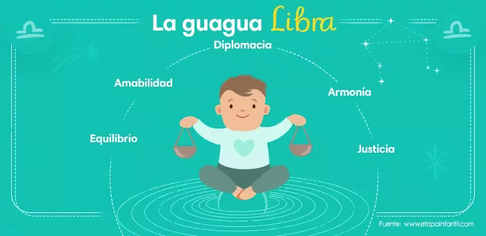 Horóscopo-bebé libra