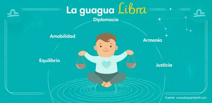Horóscopo-bebé libra