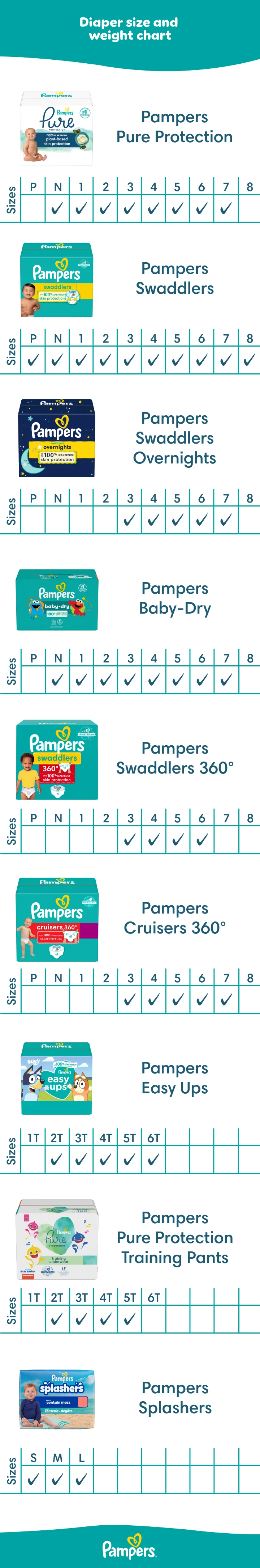 Size Four Diapers Weight: Finding the Perfect Fit for Your Baby