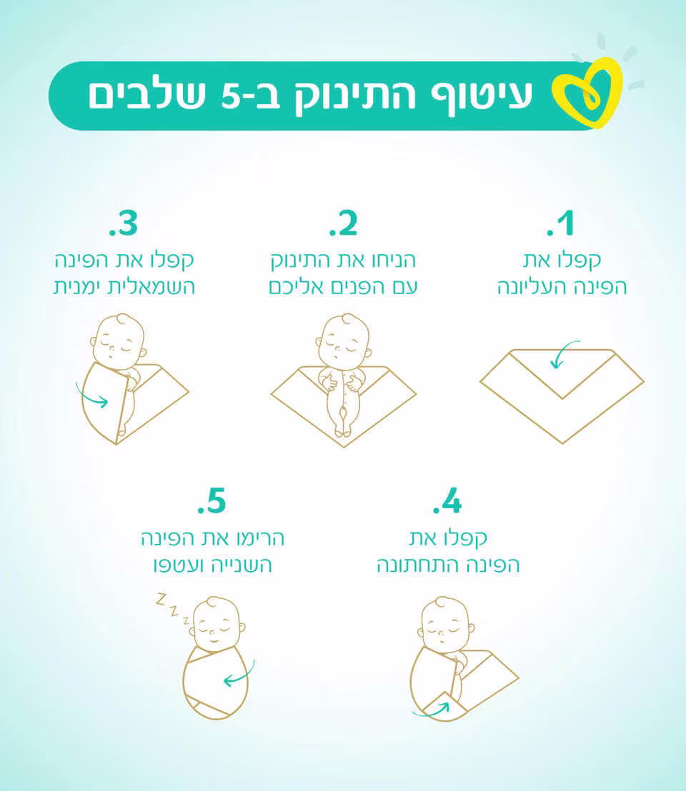 עיטוף תינוקות