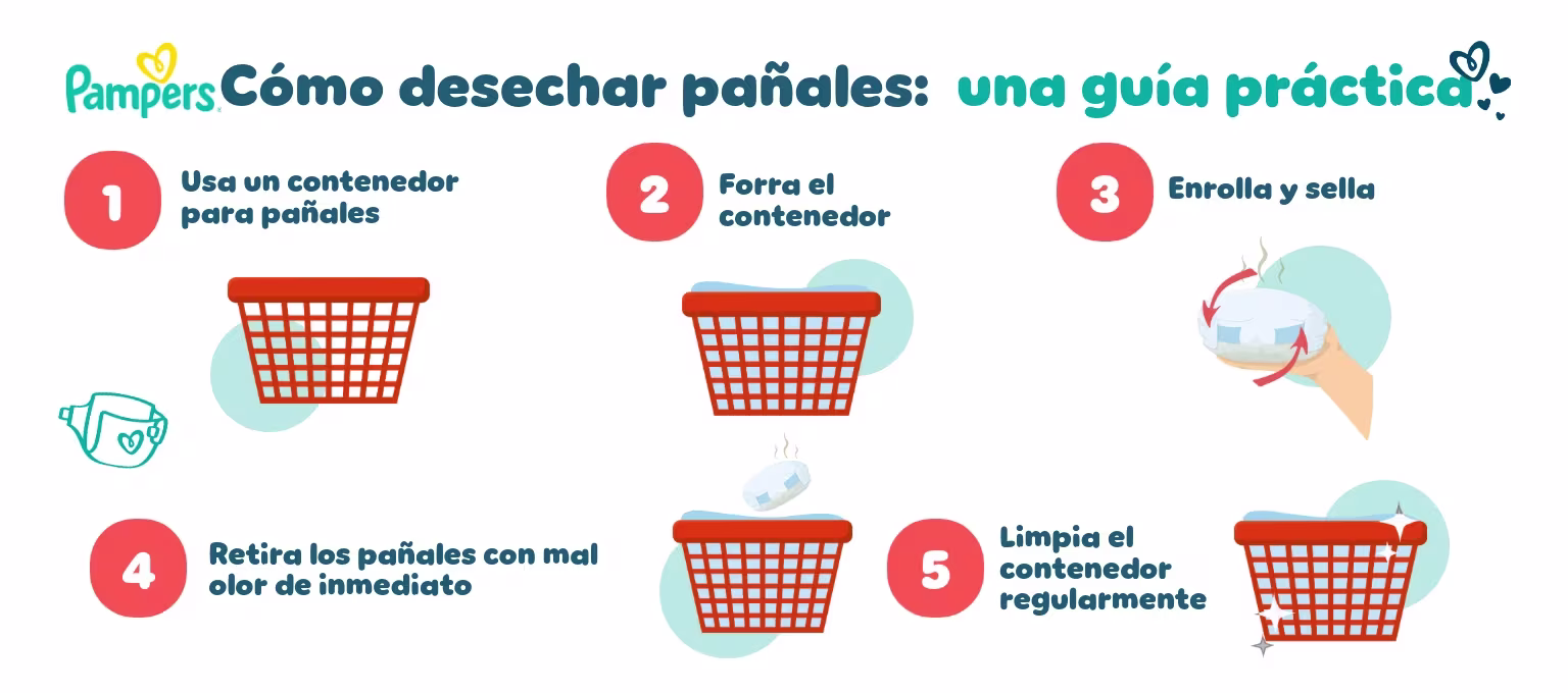 Guía práctica para desechar pañales