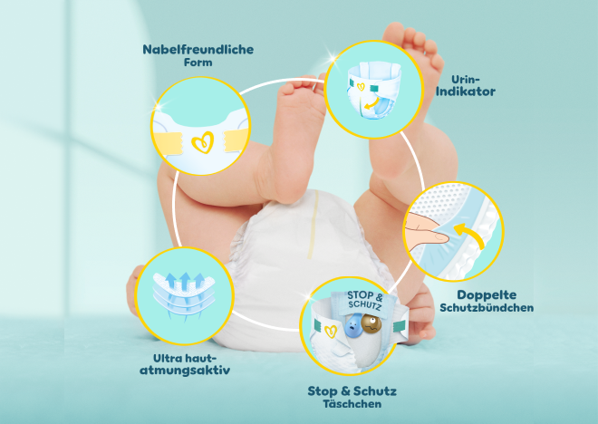Vorteile der Pampers Premium Protection Windeln: Stop & Schutz Täschchen, Urin-Indikator, Sicherheitsbeinbündchen, Nabel-freundliche Passform, Ultra weiche Materialien, Überlappende Verschluss-Streifen