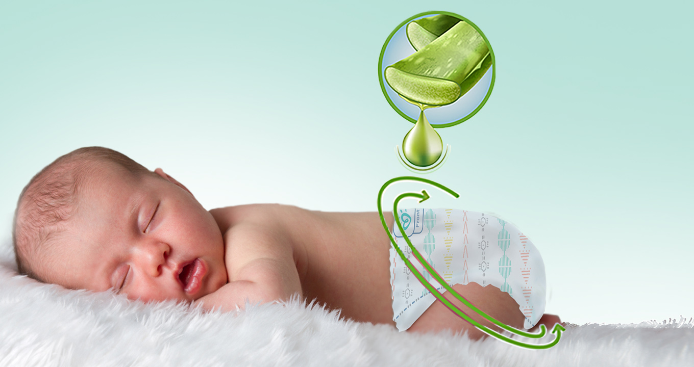 Anti Rash Lotion With Aloe Vera