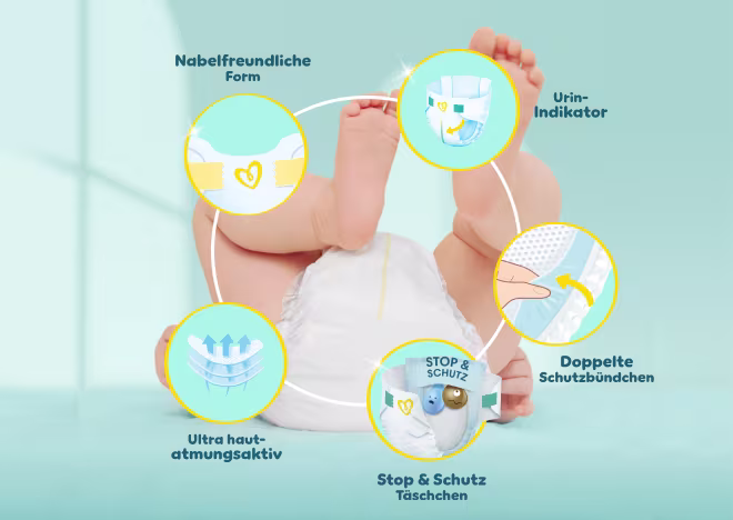 Vorteile der Pampers Premium Protection Windeln: Stop & Schutz Täschchen, Urin-Indikator, Sicherheitsbeinbündchen, Nabel-freundliche Passform, Ultra weiche Materialien, Überlappende Verschluss-Streifen