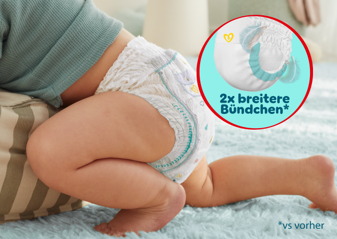 1) Einfaches Anziehen, 2) Einfaches Ausziehen, 3) Einfaches Entsorgen