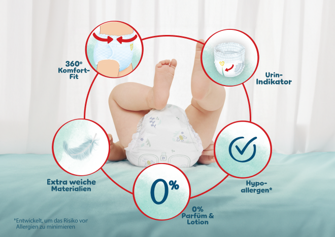 Pampers Harmonie Pants Vorteile: 0% Parfüm und Lotion, Hypo-Allergen, Super saugfähiger Kern, Urin-Indikator, Extra weiche Materialien