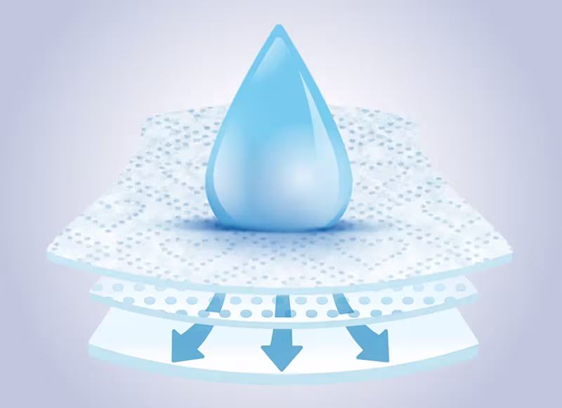 Uma ilustração de uma gota de água azul a cair sobre três camadas de fralda Dodot.