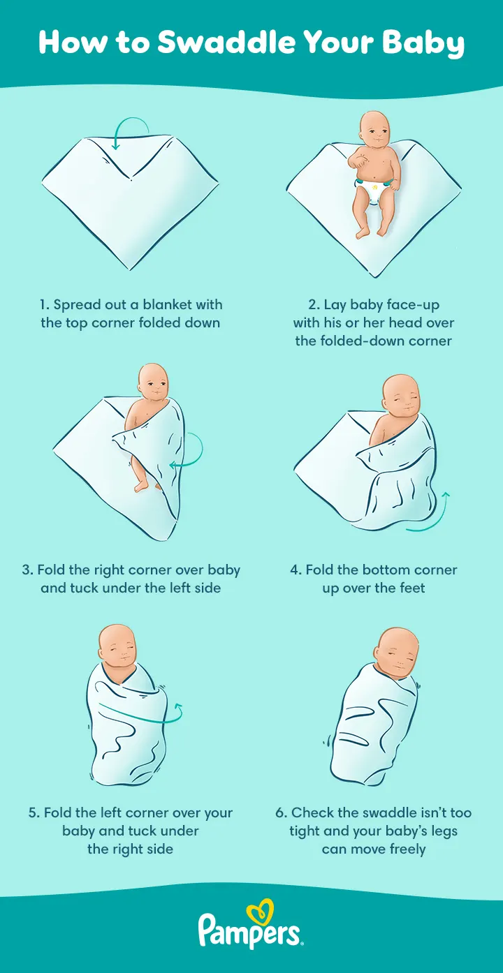 Pampers How To Swaddle A Baby