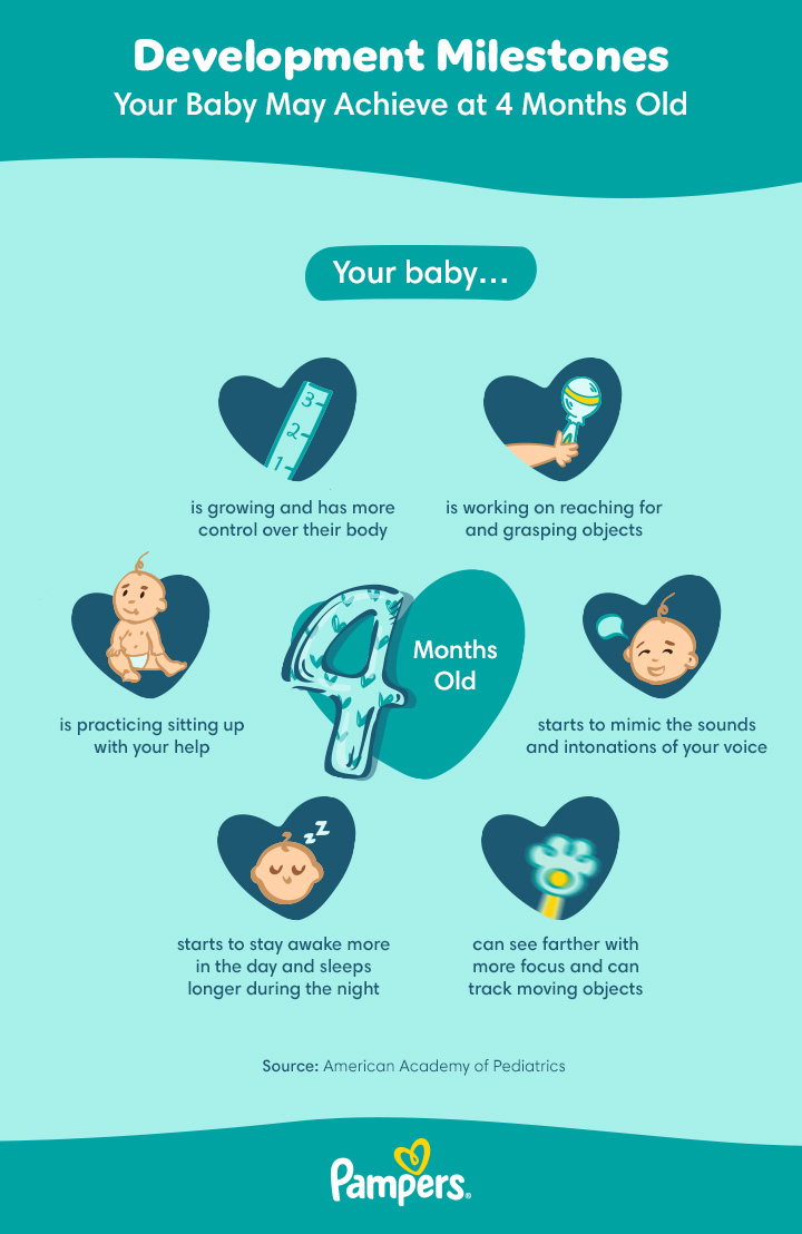 Checklist Your Baby At Months Developmental Milestones 3rd Month