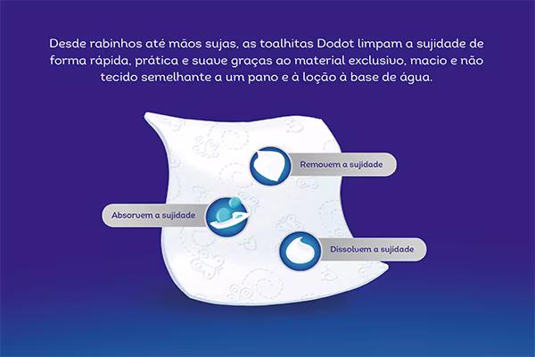 De que é que as toalhitas Dodot estão compostas?