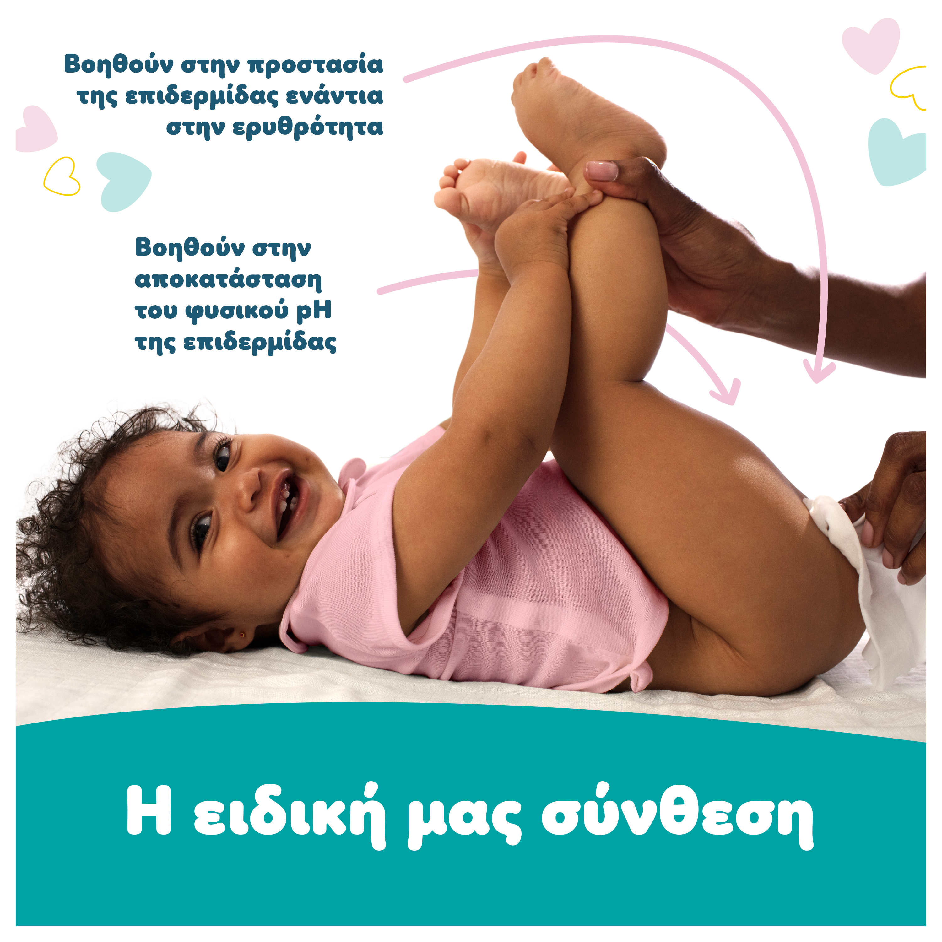 Ένα μωράκι είναι ξαπλωμένο και δύο χέρια έχουν σηκώσει τα ποδαράκια του για να το καθαρίσουν με μωρομάντηλο. Αναγράφονται τα κείμενα: «Βοηθούν στην προστασία της επιδερμίδας ενάντια στην ερυθρότητα, Βοηθούν στην αποκατάσταση του φυσικού pH της επιδερμίδας και Η ειδική μας σύνθεση».