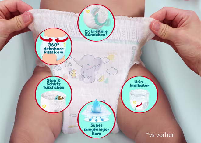 Vorteile der Pampers Premium Protection Pants: 360° dehnbare Passform, Doppelte Beinbündchen, Urin-Indikator, Super saugfähiger Kern, Weiche Materialien, Stop & Schutz Täschchen