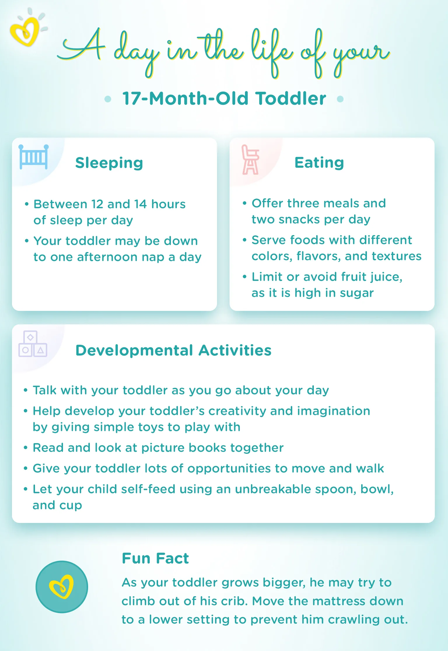 A Day in the Life of Your Toddler 17-month baby milestone