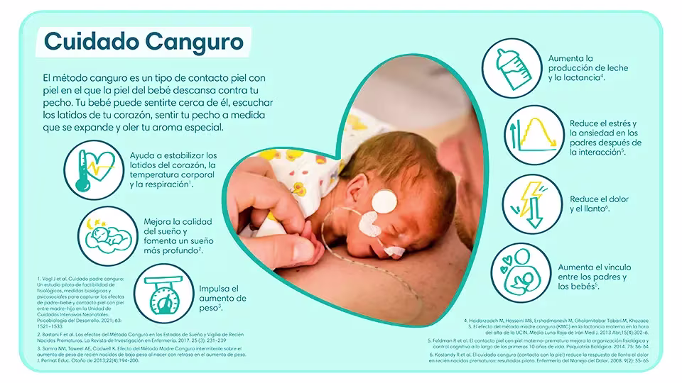banner beneficios-del-metodo-canguro-para-los-bebes-prematuros Beneficios del Método Canguro para el cuidado del bebé