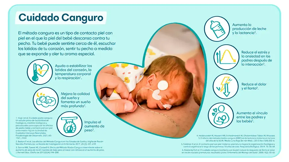 banner beneficios-del-metodo-canguro-para-los-bebes-prematuros Beneficios del Método Canguro para el cuidado del bebé