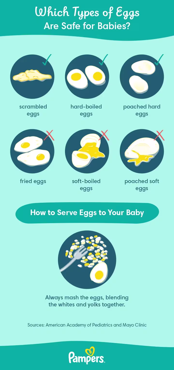 How to Introduce Eggs to Your Baby
