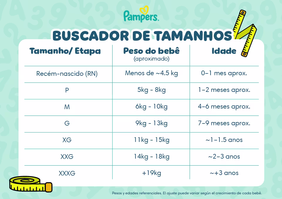 Buscador de tamanhos Como saber que tamanho de fralda usar