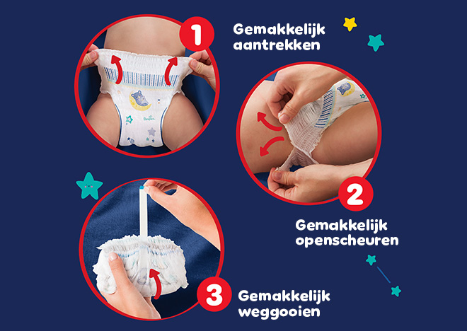 Gemakkelijk aantrekken, uittrekken en weggooien