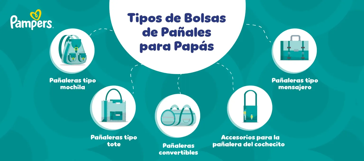 ¿Qué tipos de bolsas de pañales existen?