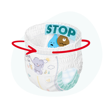 Εικόνα πάνας-βρακάκι με Stop & Protect Pocket στο πίσω μέρος και εφαρμογή 360° κατά των διαρροών