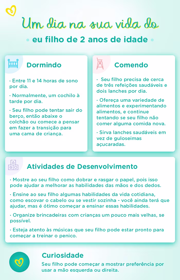 Ehub PampersLATAM Imágenes para nuevos artículos EEUU a day in the life BR
