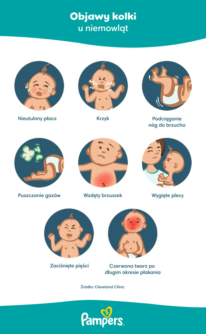 Kolka u niemowląt