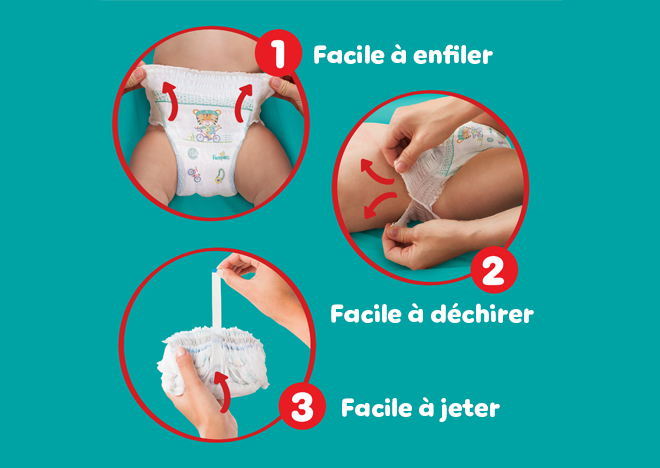 facile à enfiler - facile à déchirer - facile à jeter