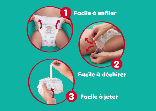 facile à enfiler - facile à déchirer - facile à jeter