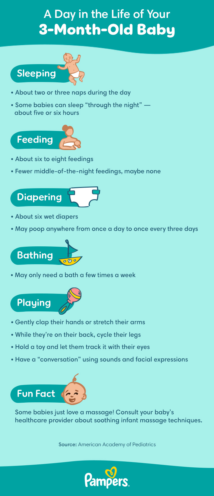 Sale how many oz for month old baby Store