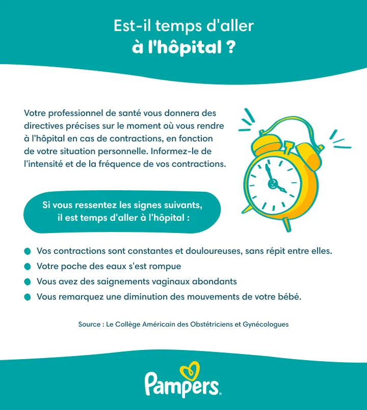 Quand est-il temps de se rendre à l'hôpital ?