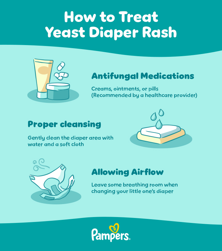 Diaper Rash Candida Examples Candidiasis Skin Rash Treatment